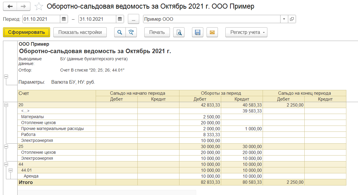 1С Комплексная автоматизация 2 и ERP: оборотно-сальдовая ведомость по счетам учета расходов
