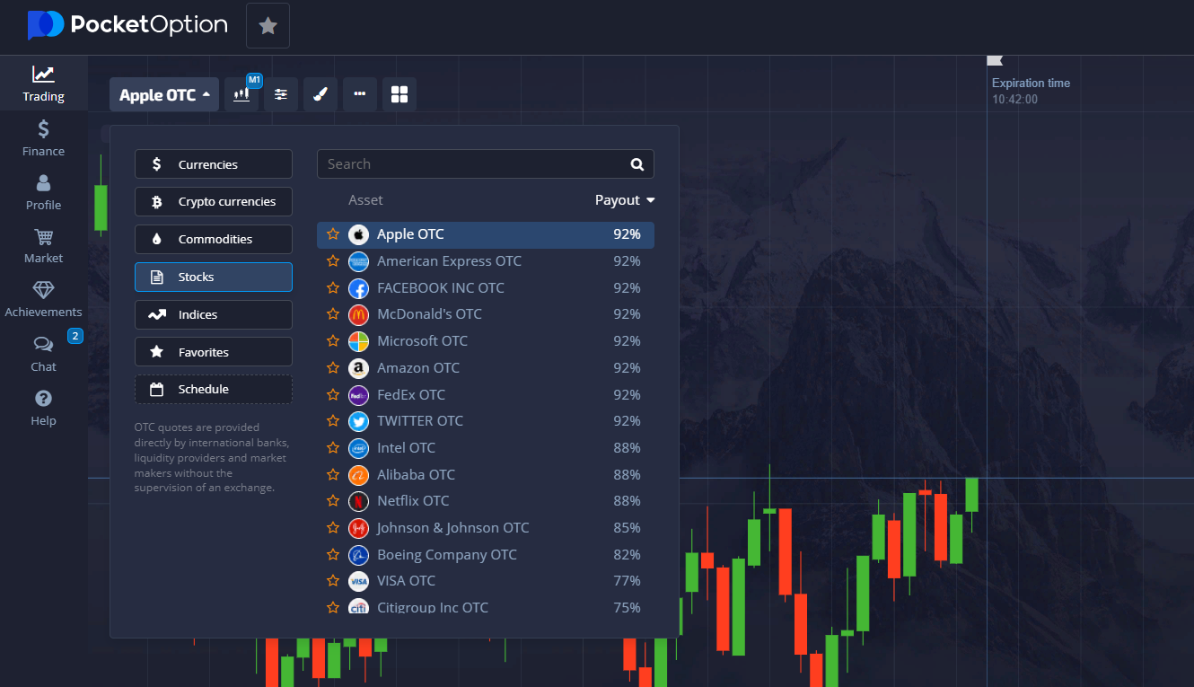 At Last, The Secret To Pocket Option Trading Is Revealed