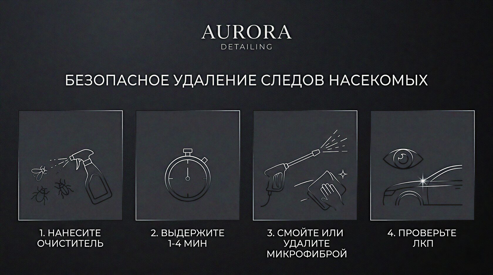 Процесс безопасного удаления следов насекомых с кузова