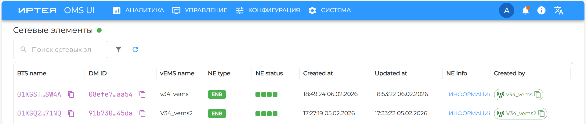 Рисунок 36 — Список сетевых элементов