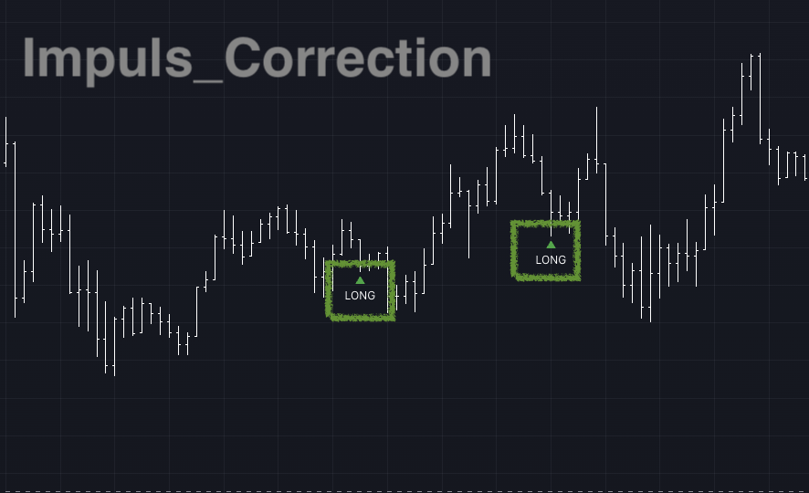Impuls_Correction