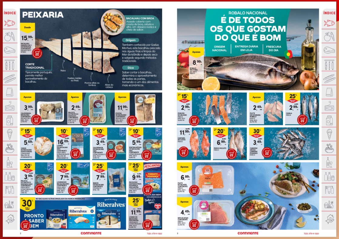 ціни на їжу в Португалії