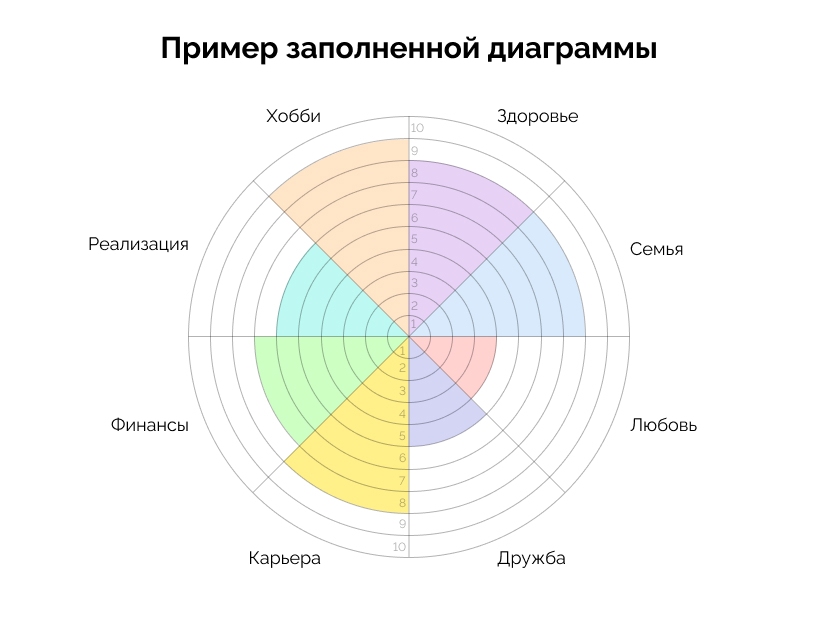 Work Life Balance: как найти гармонию между работой и личной жизнью
