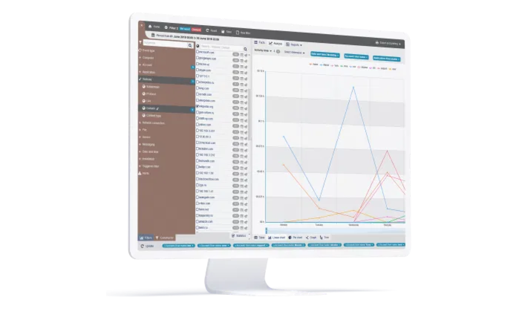 Employee Monitoring Software - Free Demo All Features