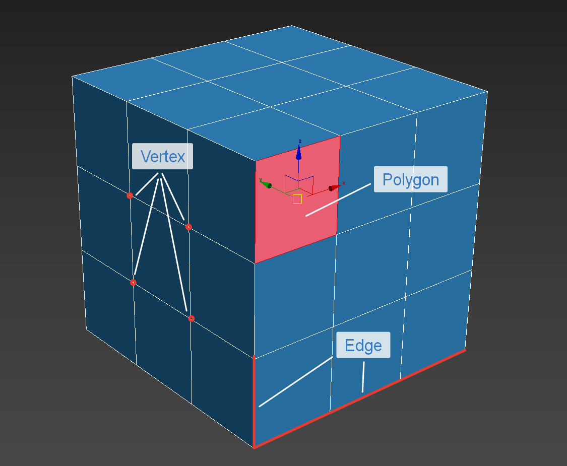 Сделать стол 3d max