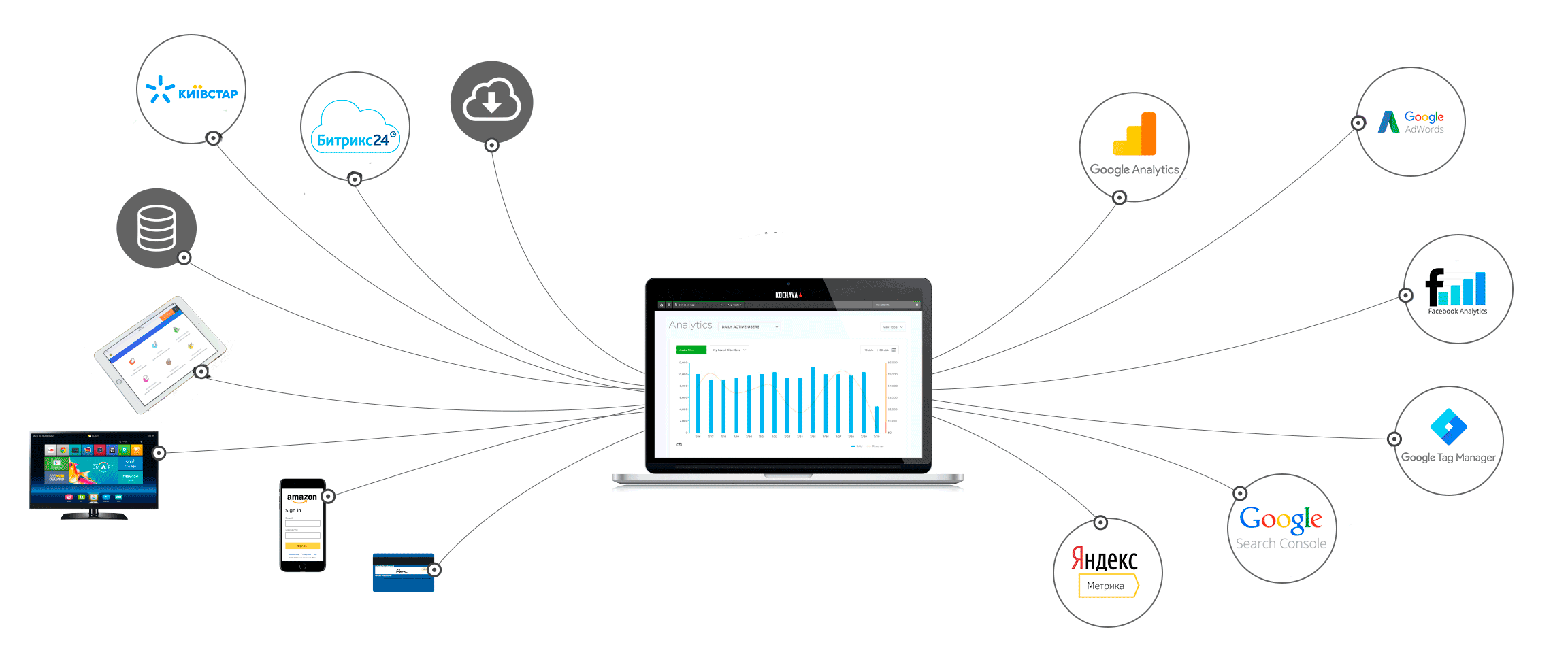 raschet-reklamnoj-kampanii-yandeks