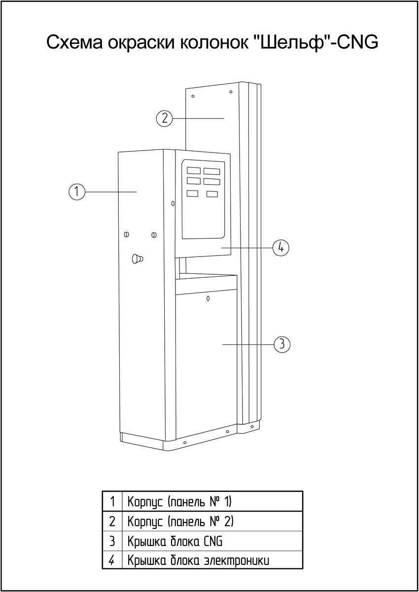 Газораздаточные колонки для АГНКС | ООО «ШельфТорг»