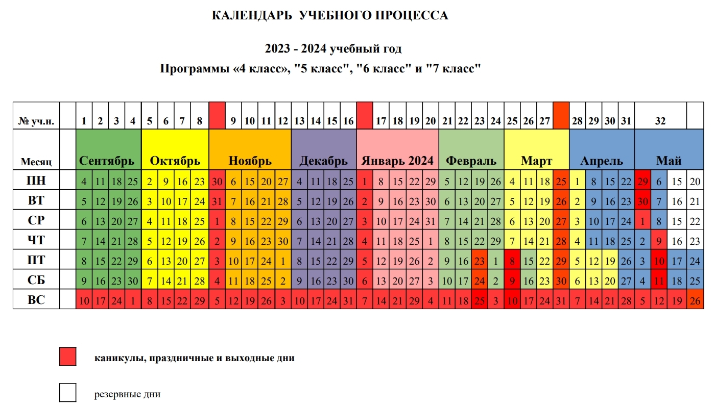 Вшэ учебный календарь - TouristMaps.ru