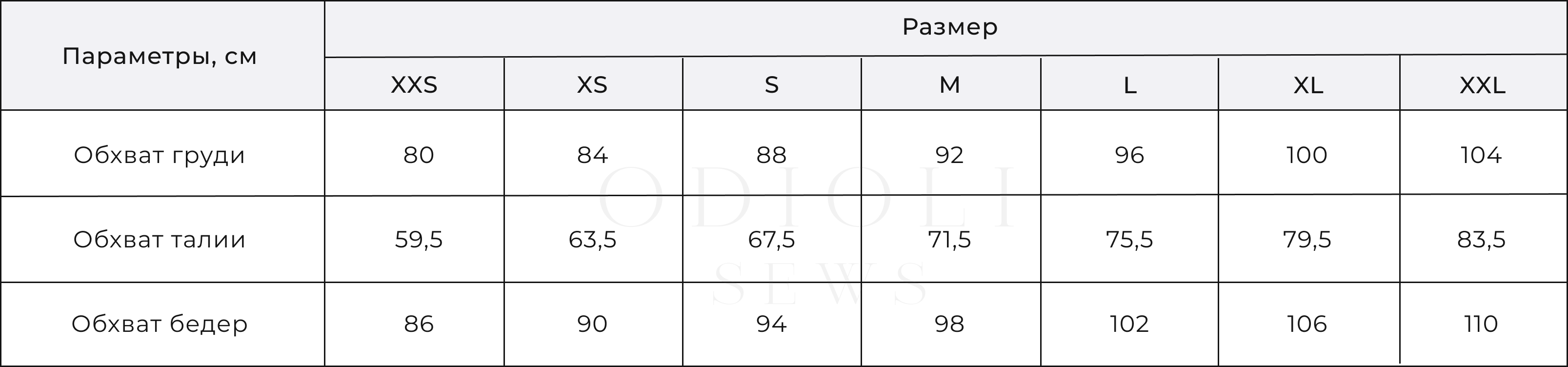 какие бывают размеры пододеяльников таблица