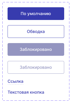 Инструменты Figma: как работать с типографикой, цветами и компонентами правильно