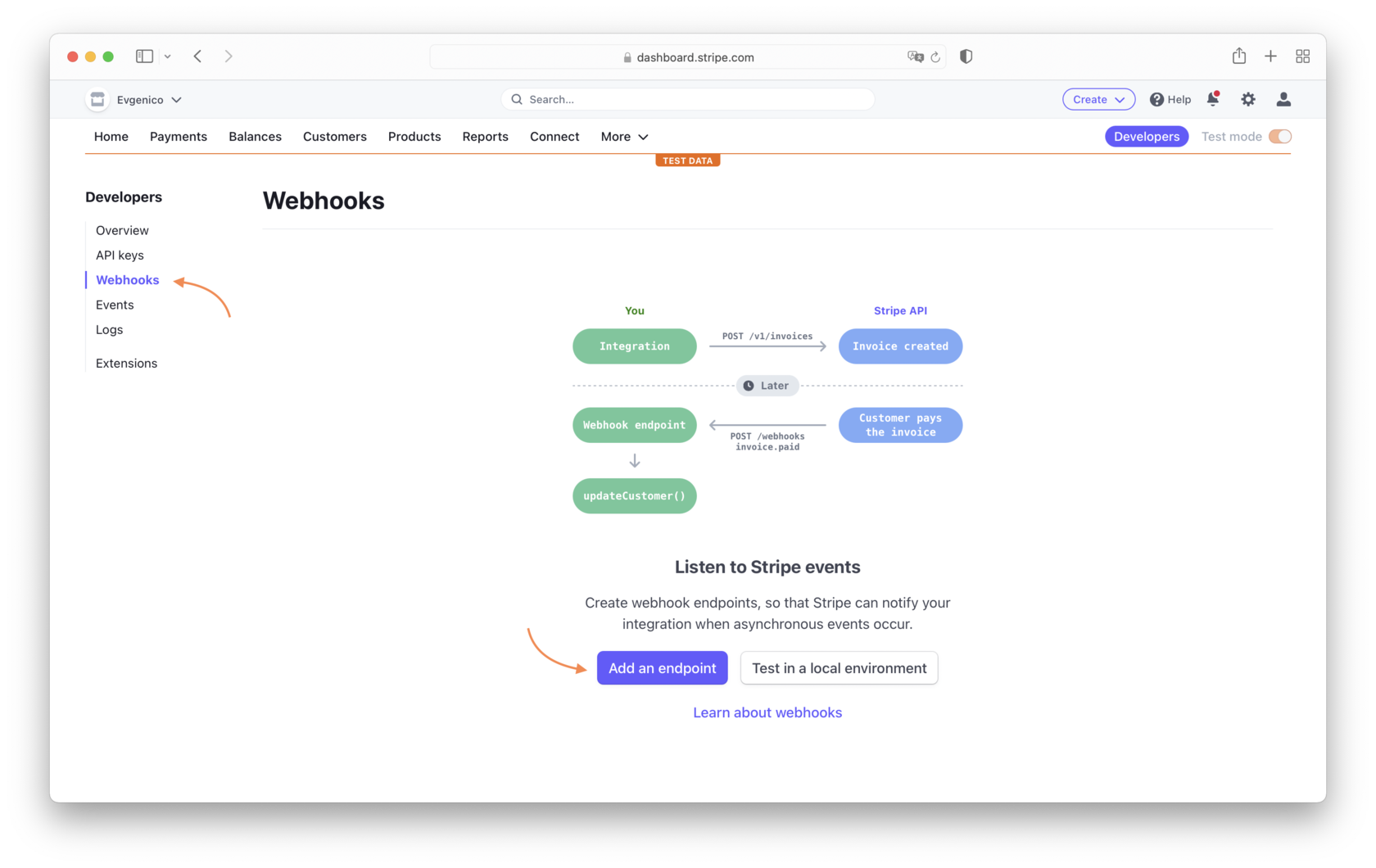 Stripe  Guia de formas de pagamento