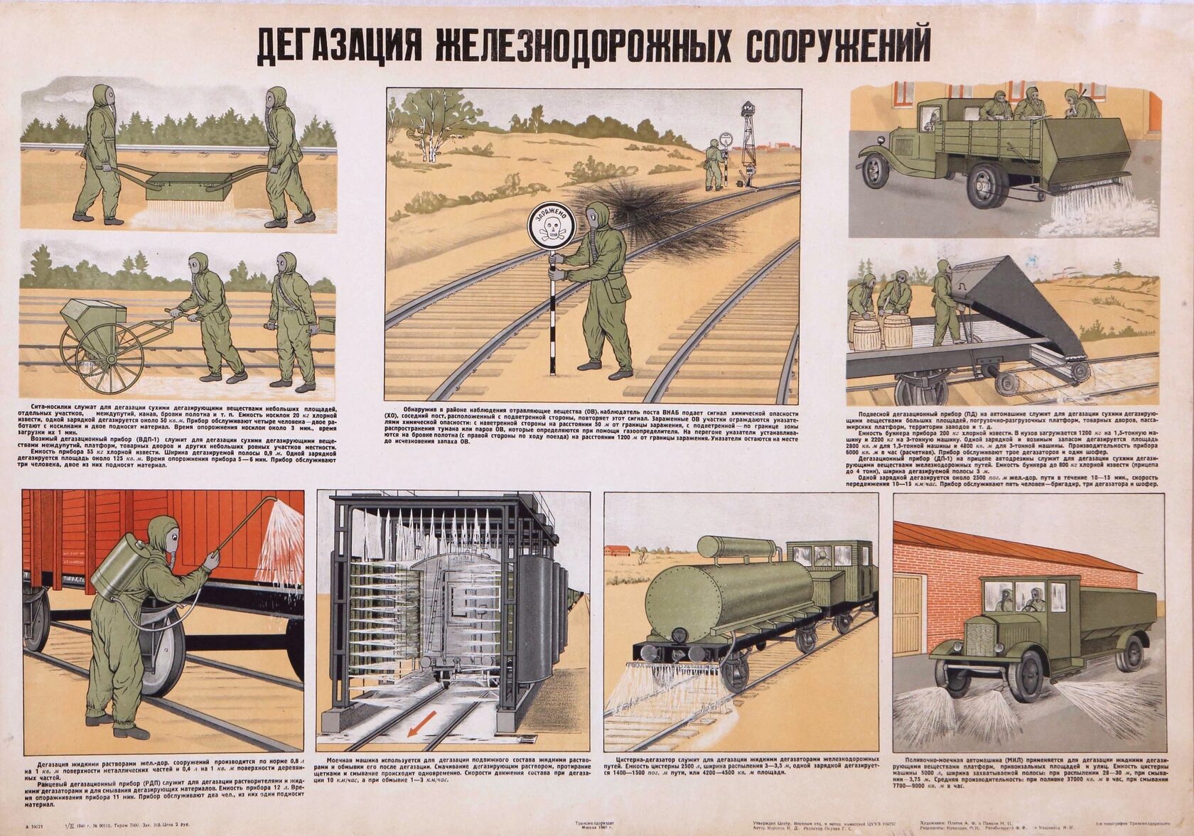 Панков Н.П., Платов А.Ф. Дегазация железнодорожных сооружений. М.: Трансжелдориздат, 1940