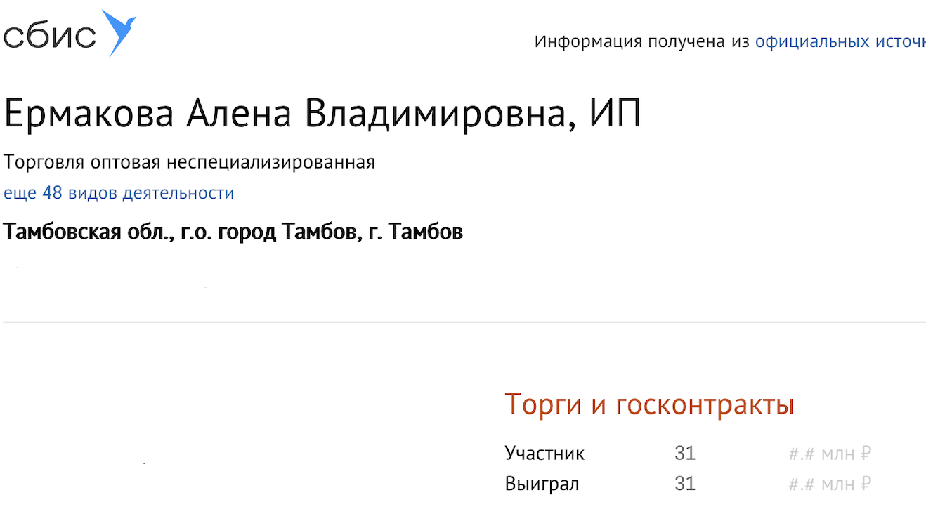 Как за месяц до родов запустить свой тендерный бизнес с нуля: Кейс Алены  Ермаковой