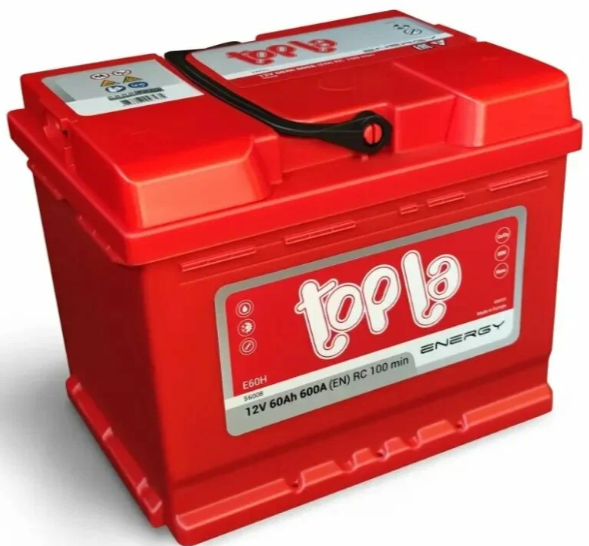 Аккумуляторы Furukawa Battery