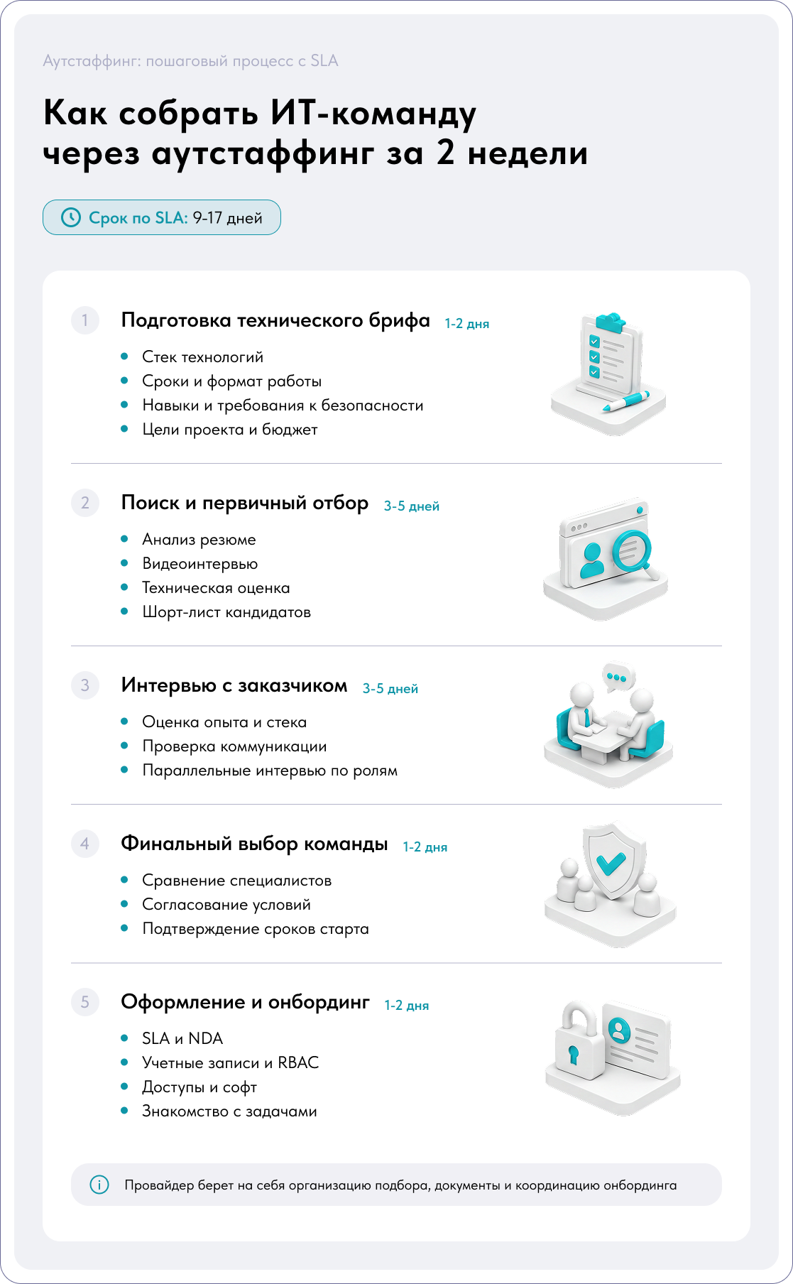 Главное в чек-листе