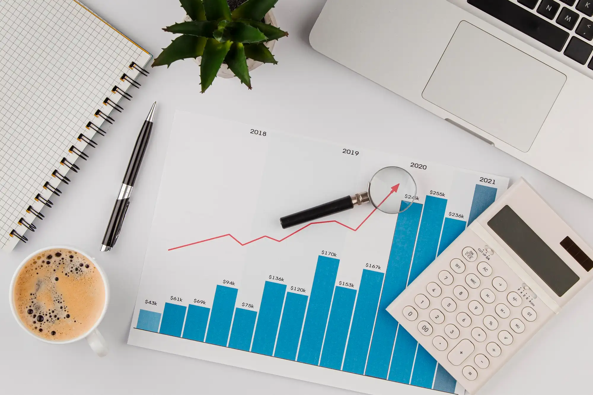 Расчет бизнес-плана. 