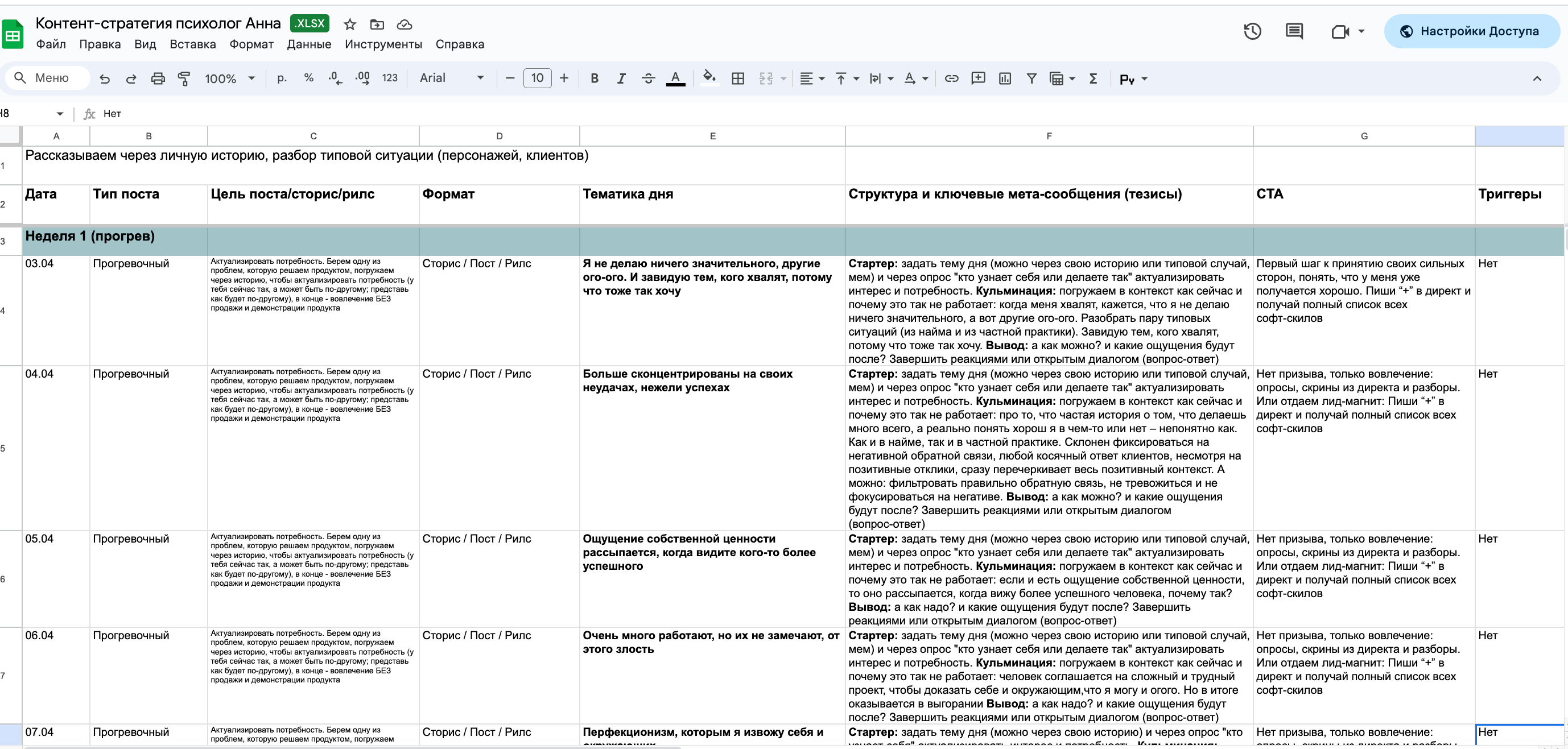 Контент-воронка для привлечения аудитории и продаж