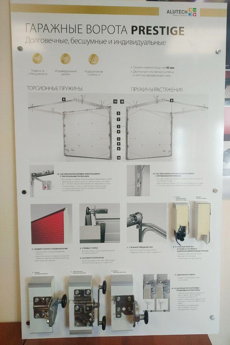 Офис компании ТехноКом стенды