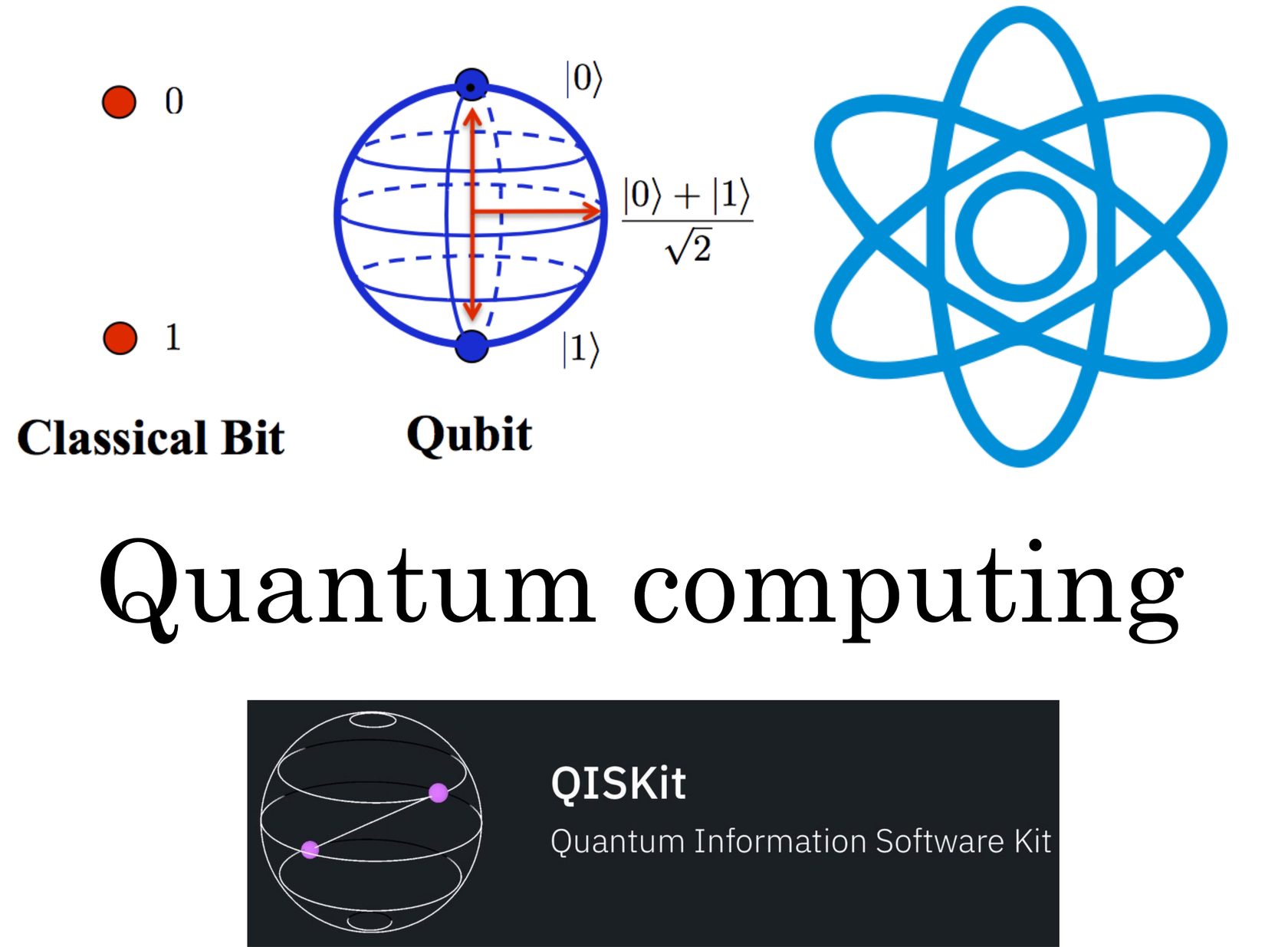 Квантовая физика схема