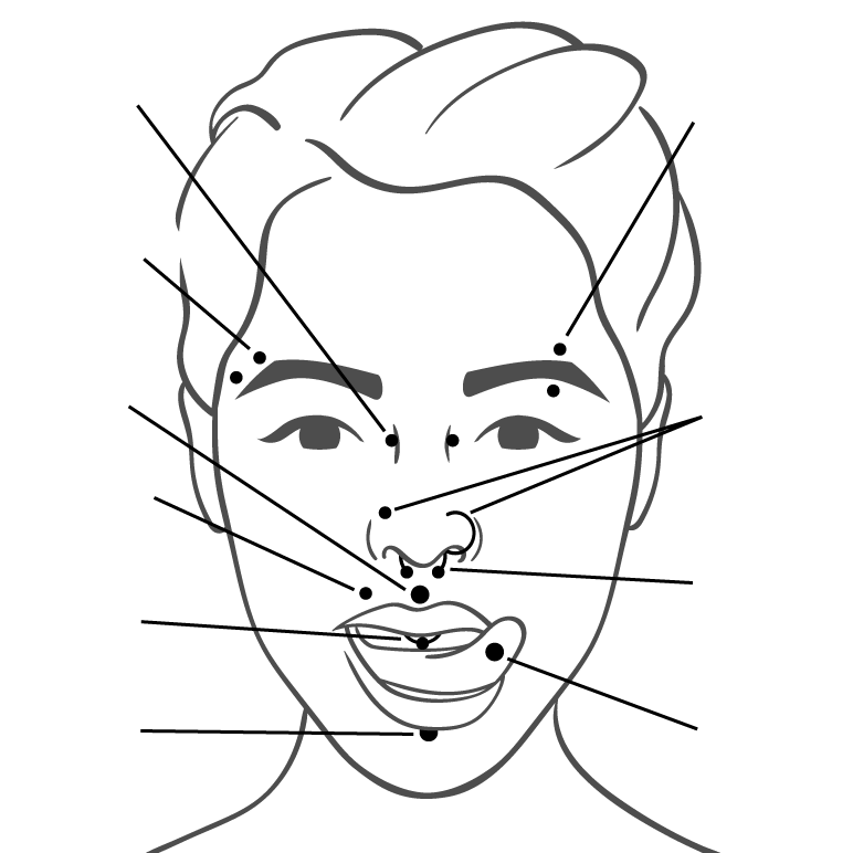 ТИпы пирсинга на лице и цены