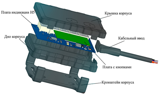цифровой индикатор