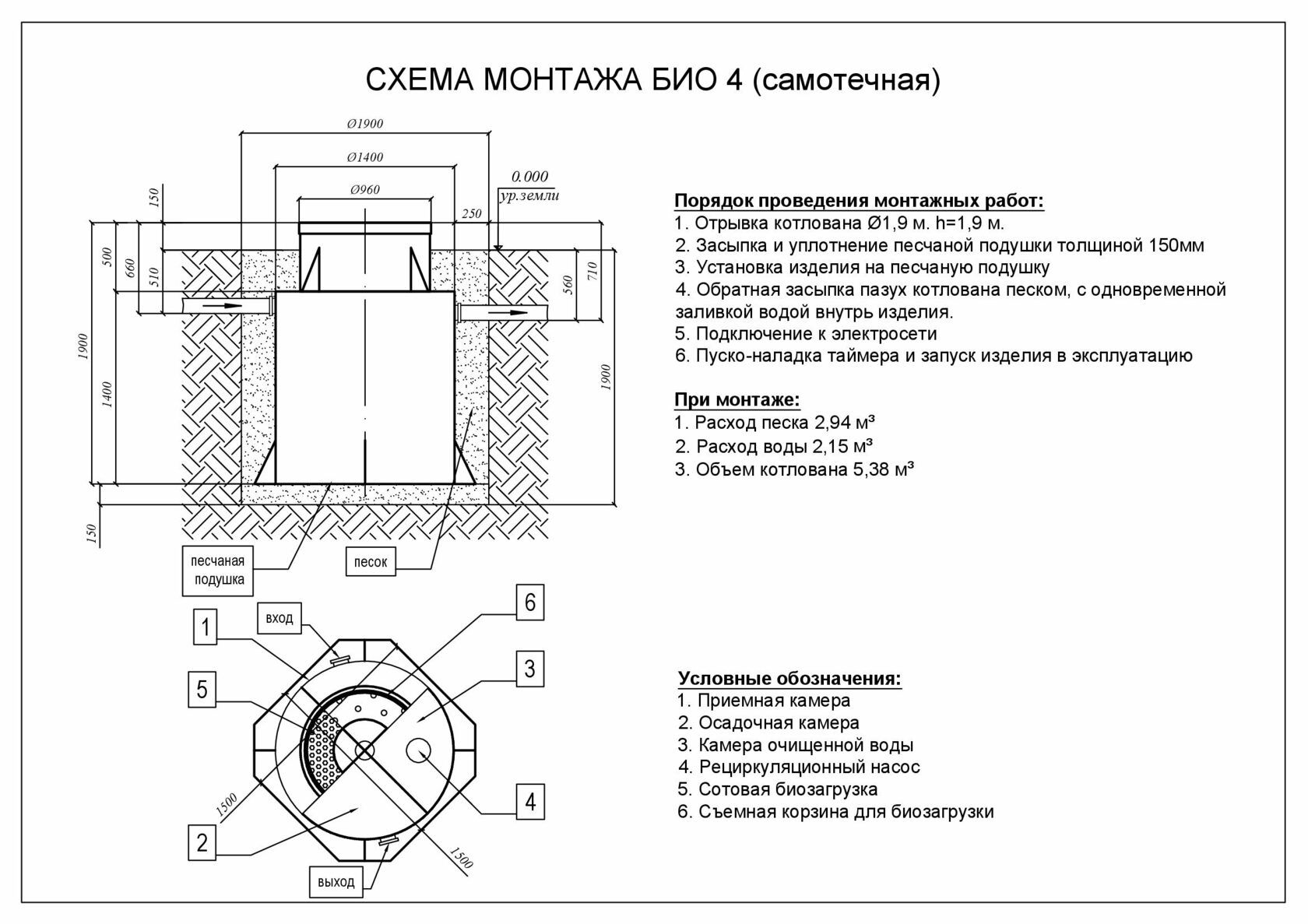 Евролос эко монтажная схема