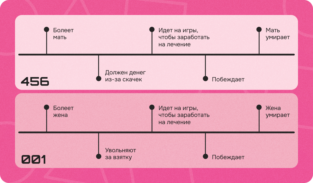 456 и 001, игра в кальмара 2 сезон