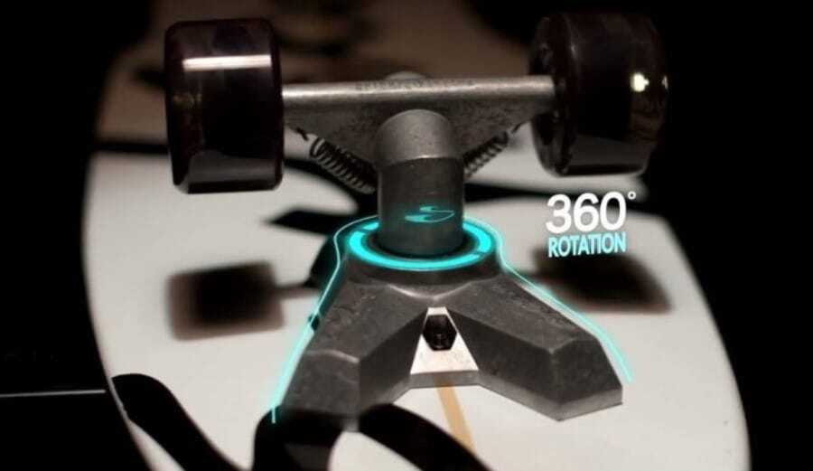 Подвеска Swelltech с вращением на 360 градусов крупным планом