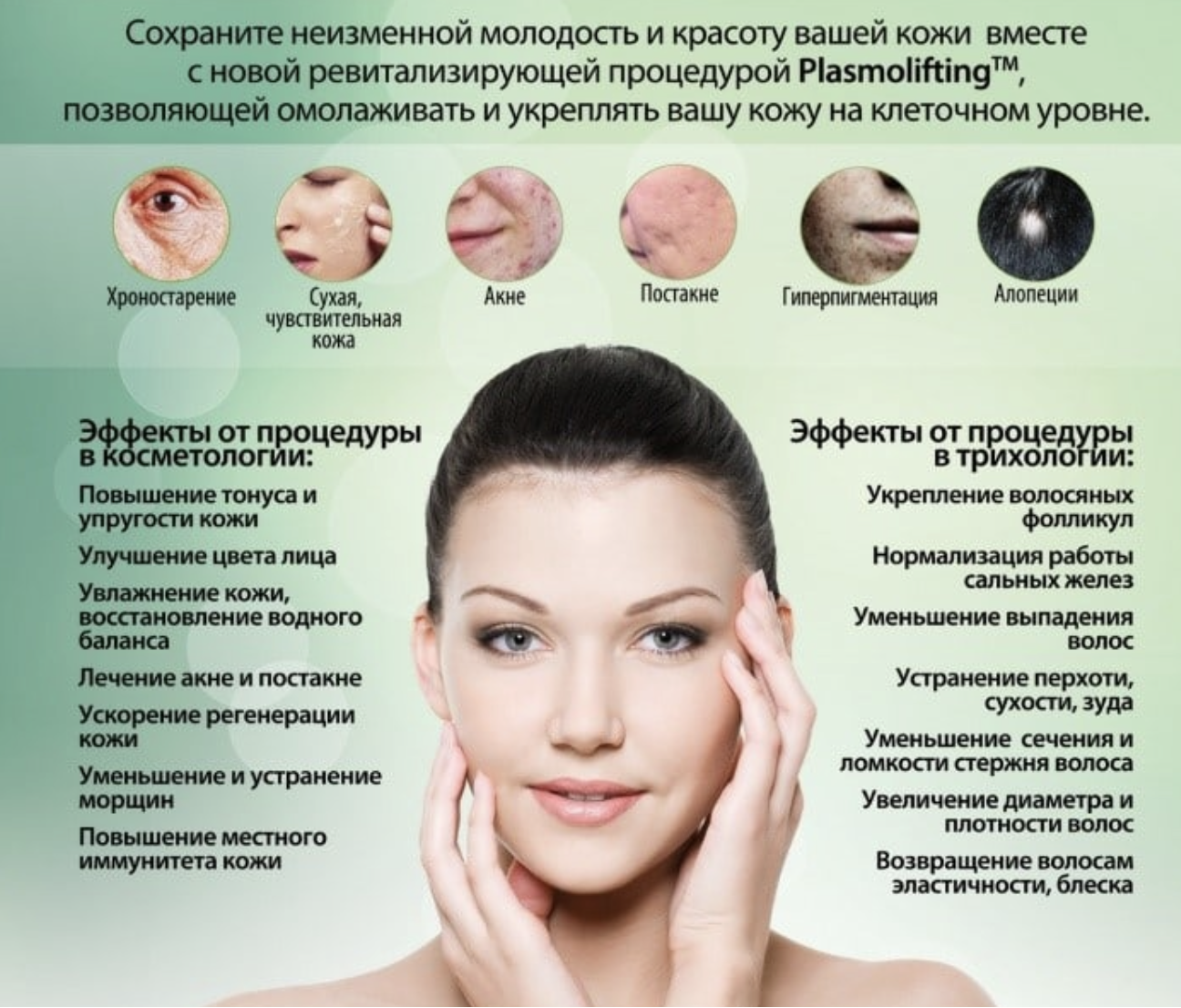 Плазмотерапия