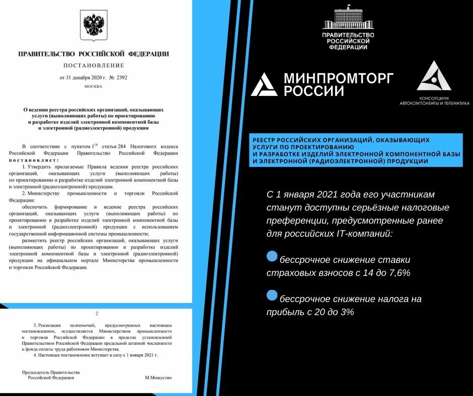 Пп 878 радиоэлектронная продукция. Реестр радиоэлектронной продукции. Перечень радиоэлектронной продукции. Реестр радиоэлектронной продукции Минпромторга. Выписка из реестра радиоэлектронной продукции.