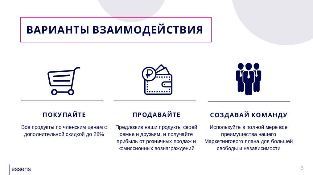 Презентация компании эссенс