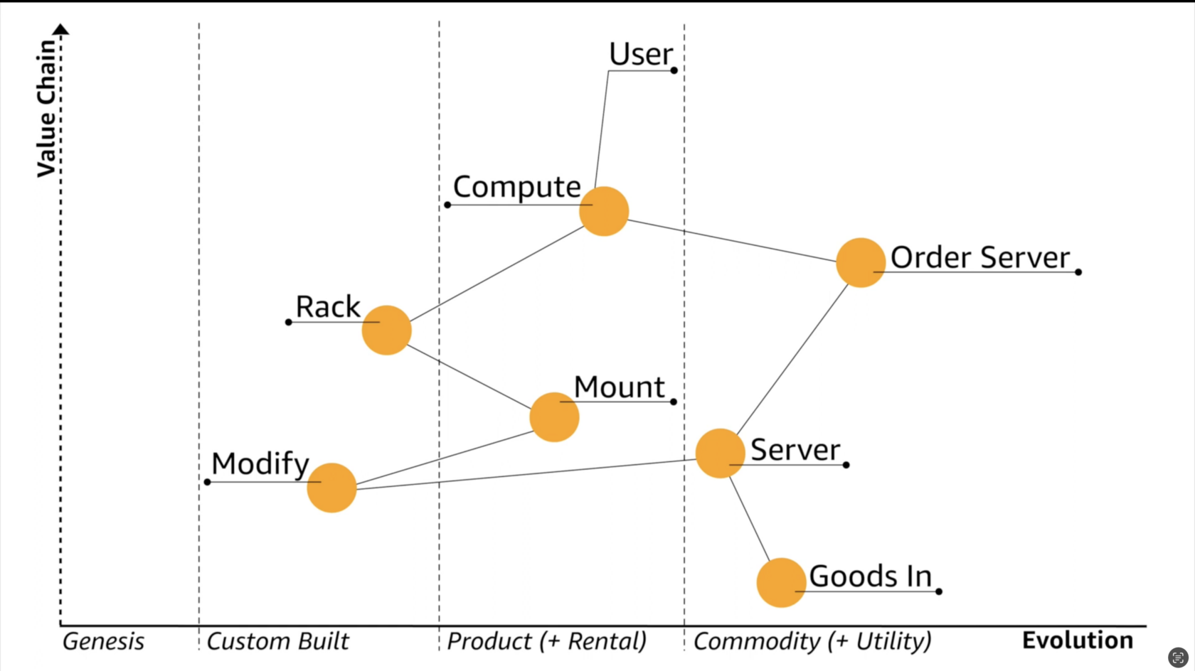 Screenshot 2025-11-26 at 15.23.12.png