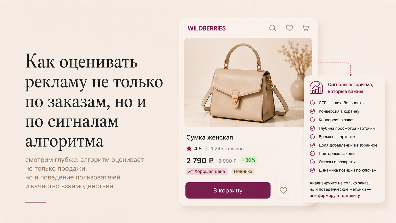 Как оценивать рекламу не только по заказам, но и по сигналам алгоритма