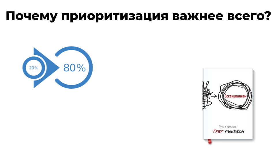 Как приоритизировать проекты