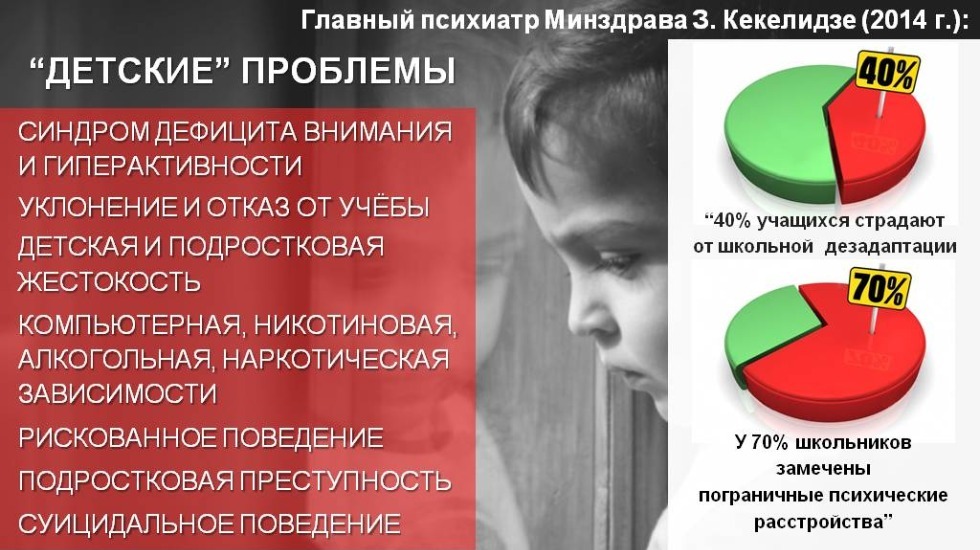 Роо нравственное поколение человековедение