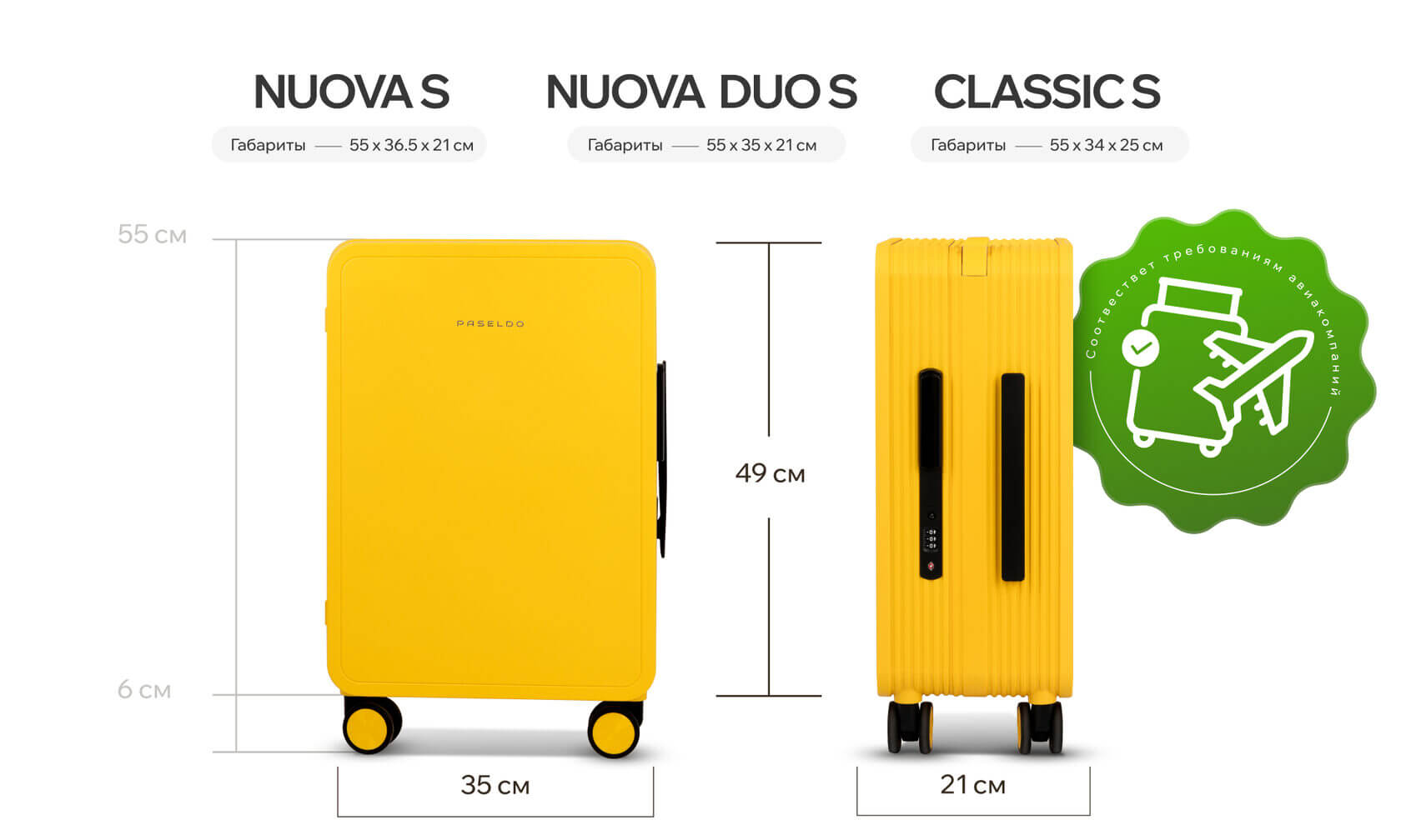 Чемоданы для ручной клади