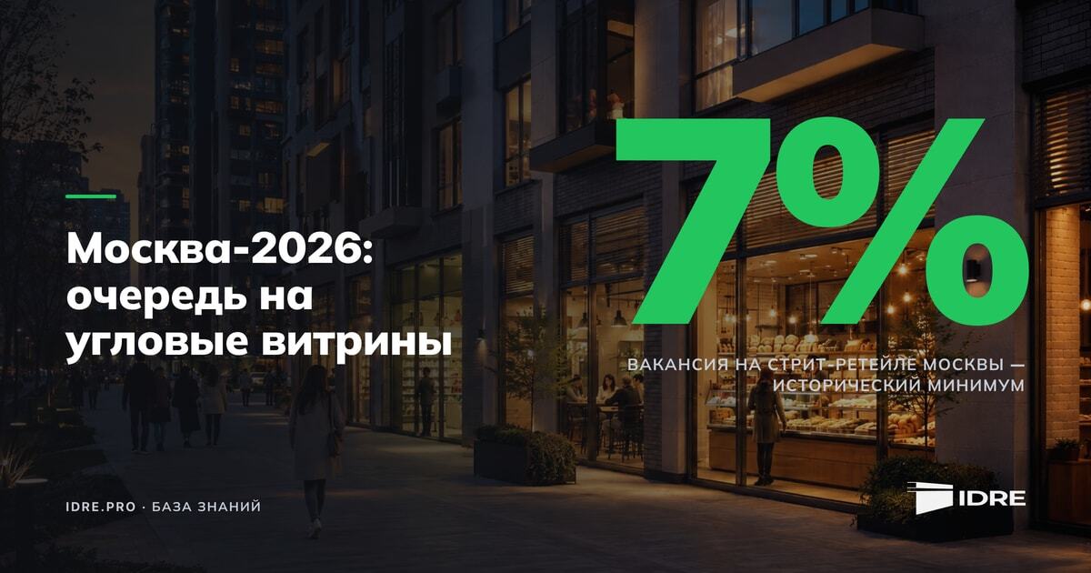 Аналитическая обложка IDRE с данными рынка стрит-ритейла Москвы 2025: вакансия и тренды