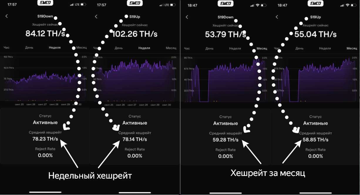 viabtc отзывы