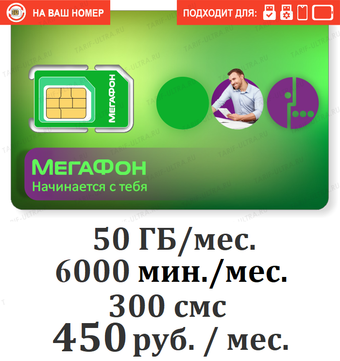 Что такое корпоративная сим карта мегафон