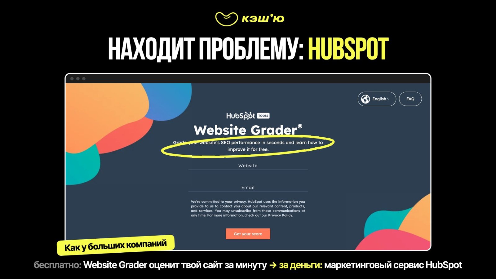 HubSpot Website Grader