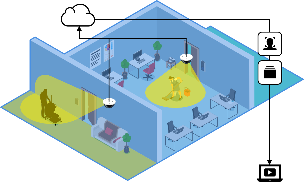 Trassir - лучшая система видеонаблюдения