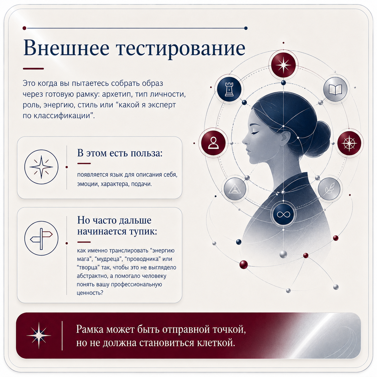 Инфографика: внешнее тестирование и готовые рамки образа
