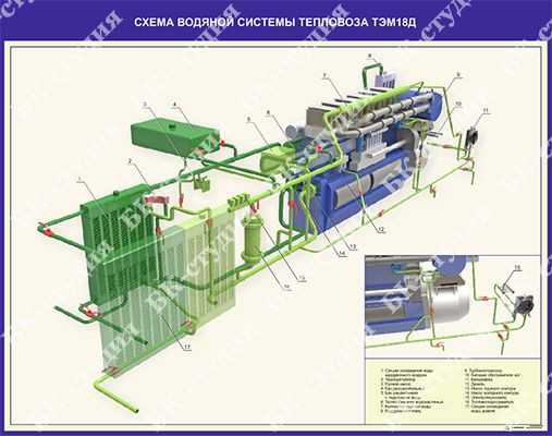 Схема топливной системы тэм18дм