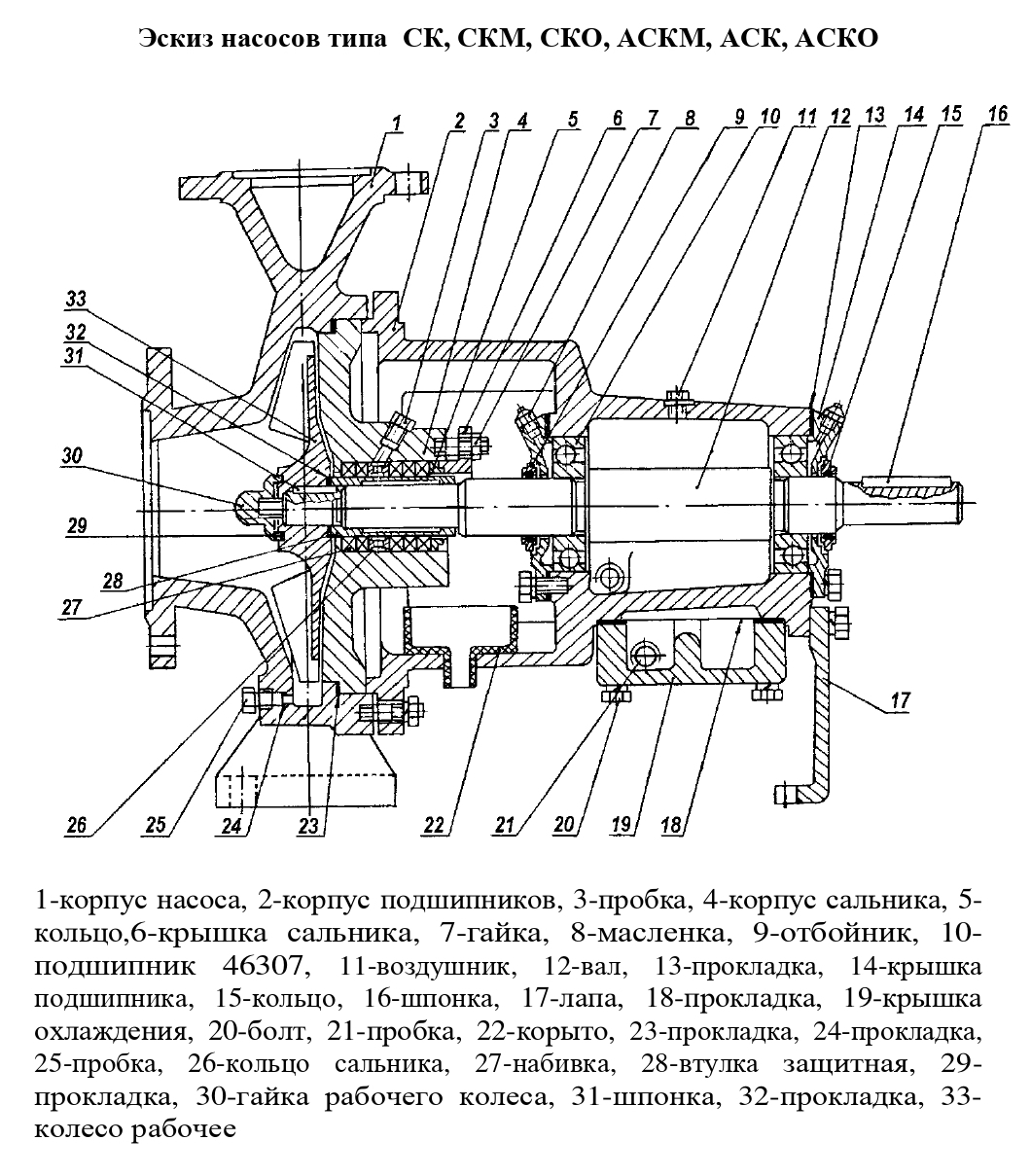 Корпус центробежного насоса чертеж