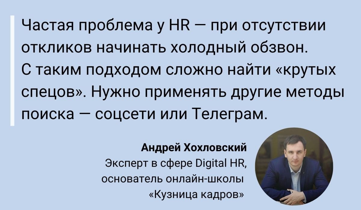 Подбор Персонала: Потрясающая Инструкция, как Организовать Кадровый Подбор  и Оптимизировать Воронку