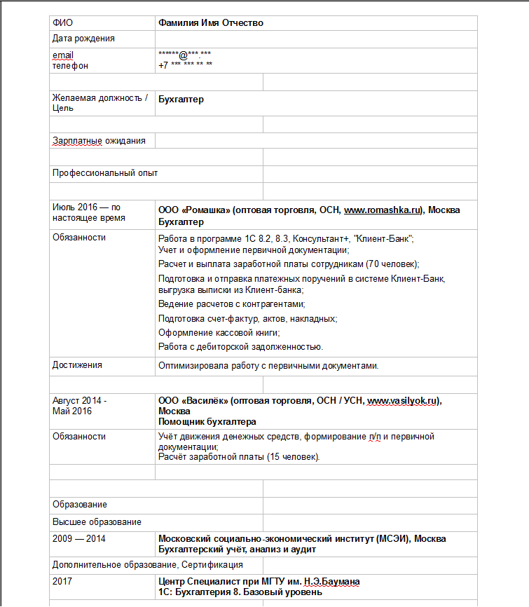 Резюме образец бухгалтера по заработной плате пример