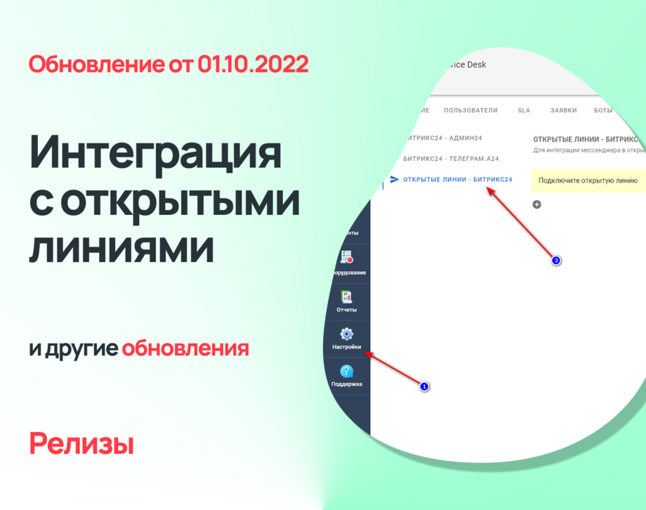 Интеграция с открытыми линиями Битрикс24, роль «Наблюдатель» в заявках и назначение ответственного по условиям формы