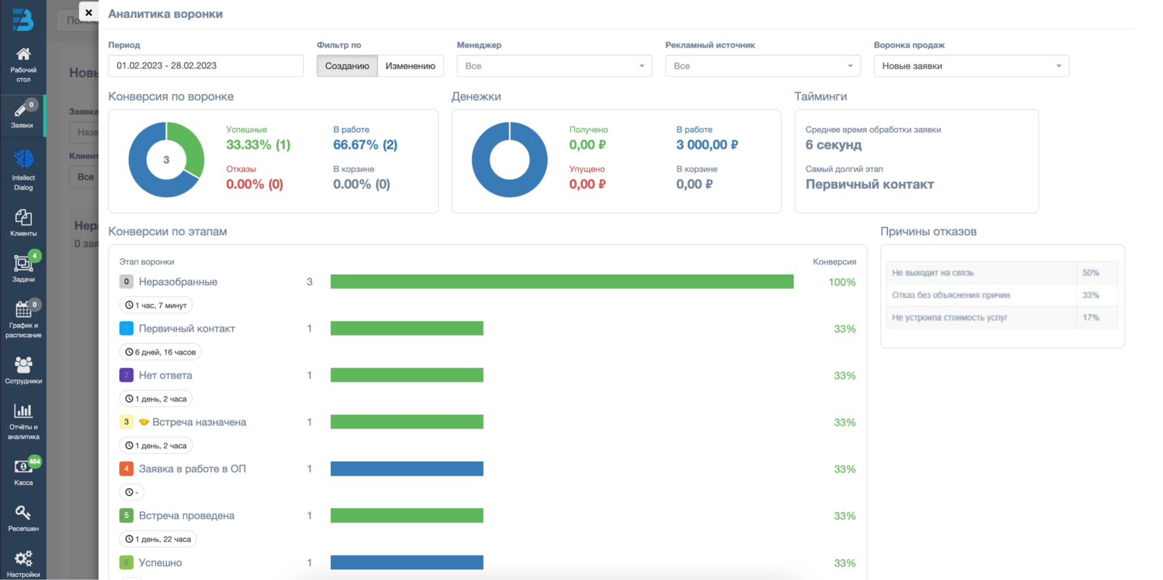 Crm для фитнес студии