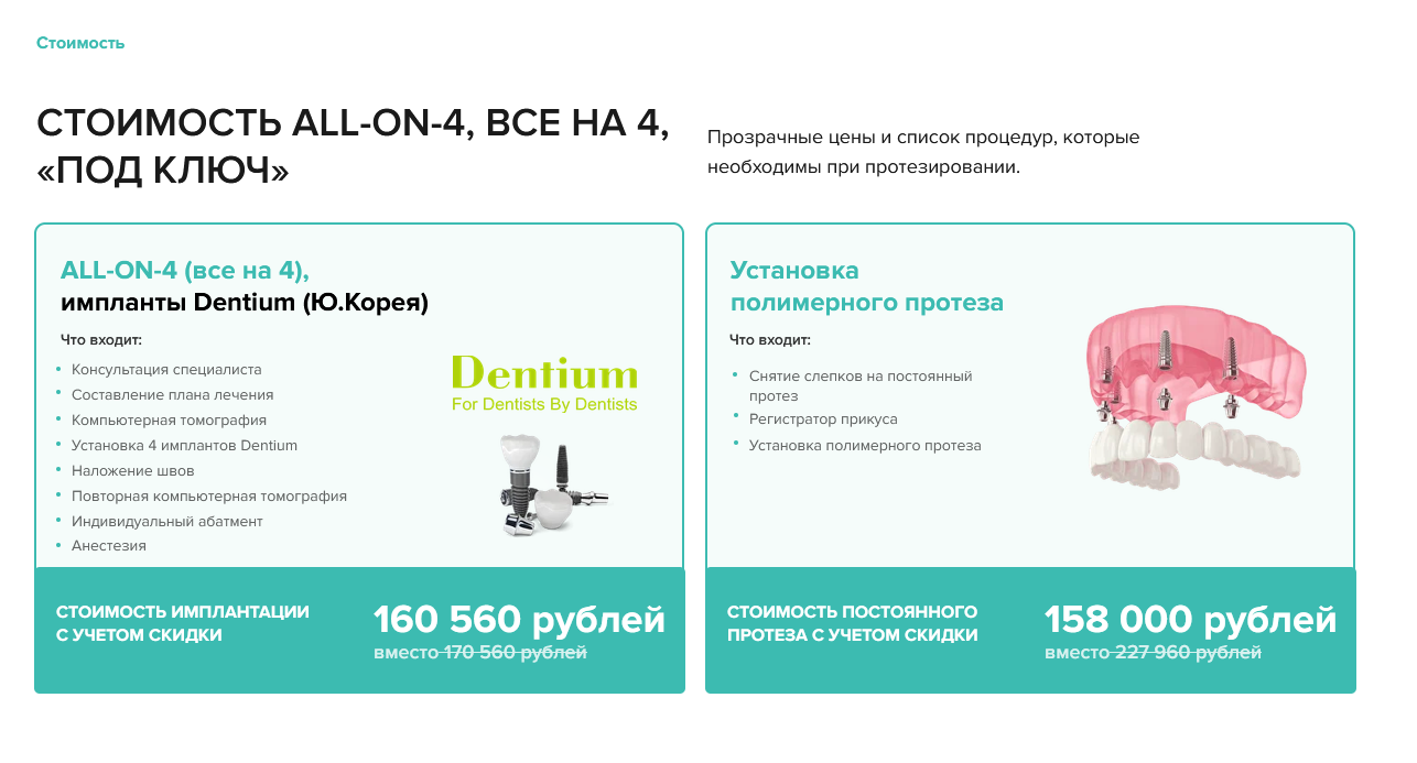 Обезличенный архивный блок стоимости All-on-4 и постоянного протеза