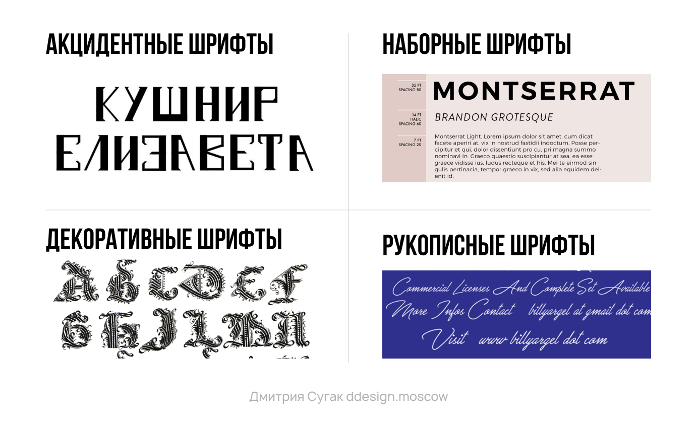 Шрифты на русском телеграмм фото 110